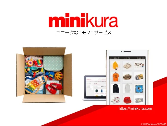 minikura(ミニクラ）　宅配型トランクルーム