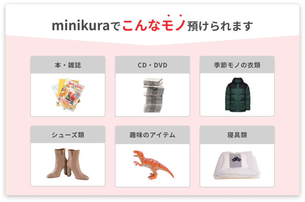 minikura(ミニクラ）屋内トランクルーム