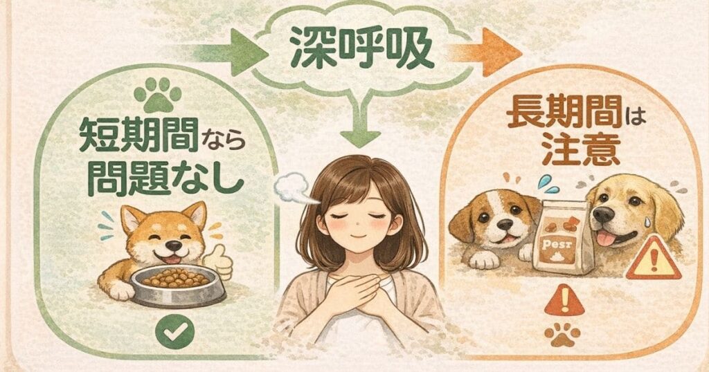 犬のドッグフード年齢ミス時の対応図解：短期間なら問題なし、長期間は注意と示したシンプルなイラスト