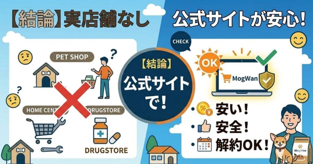 モグワン販売店比較：実店舗なし・公式サイトが最安