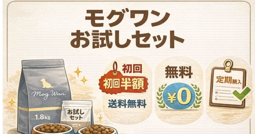 モグワンお試し半額・内容図解