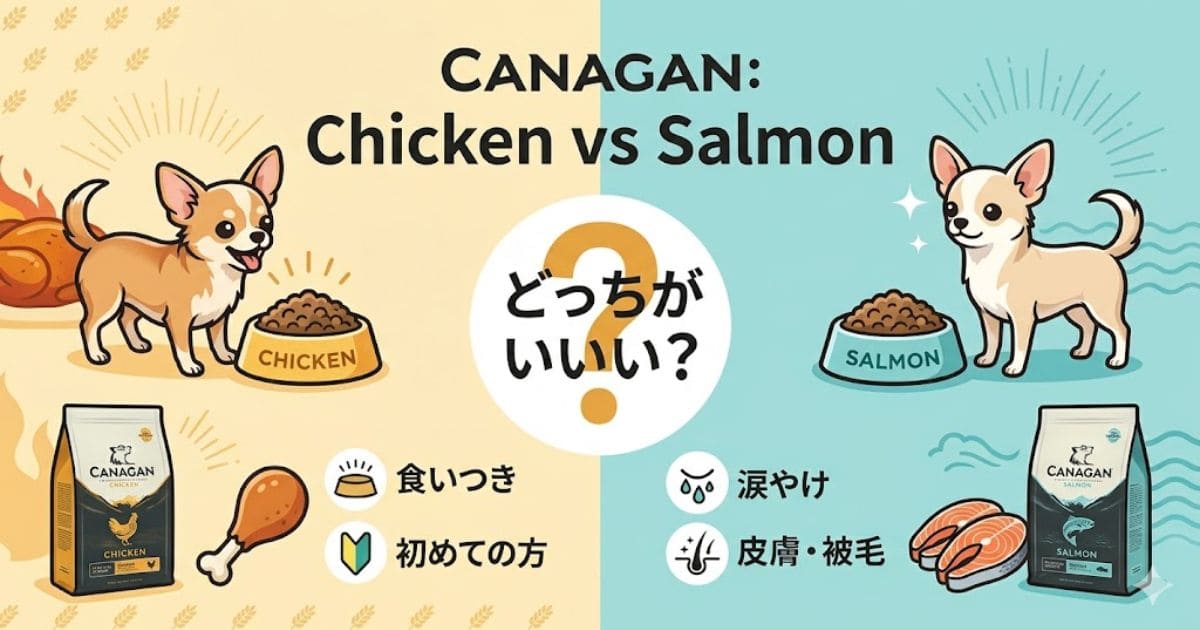 カナガン チキンとサーモンの比較図