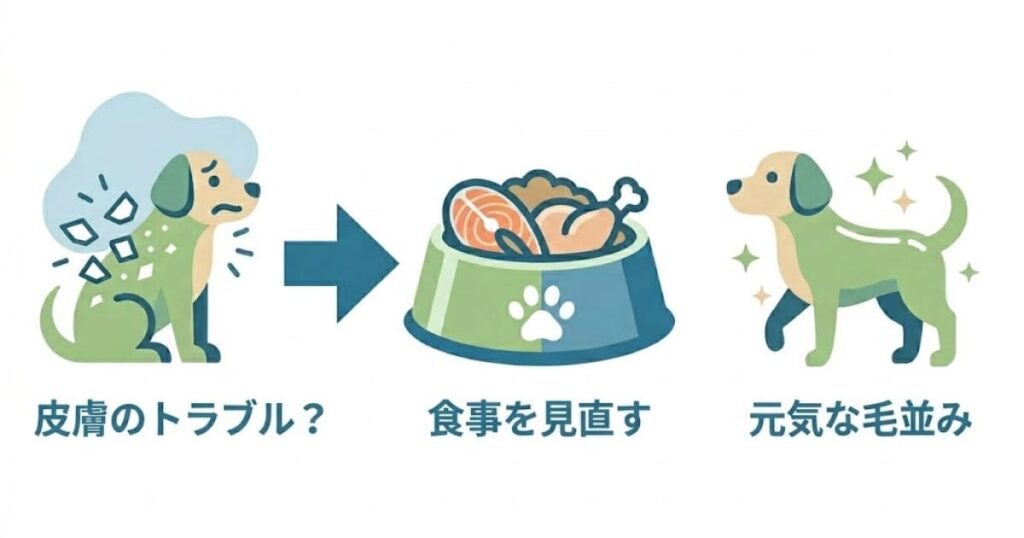 食事で元気になる犬のイラスト。