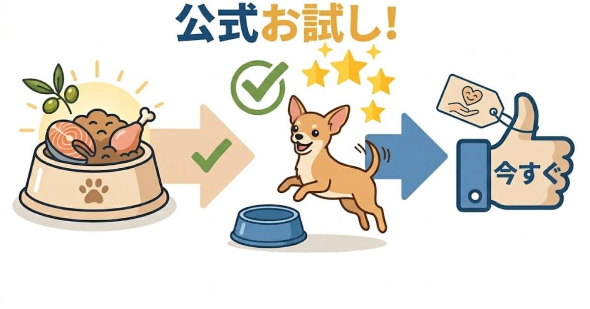 チワワが喜ぶフードの公式お試しと口コミ評価のイメージ
